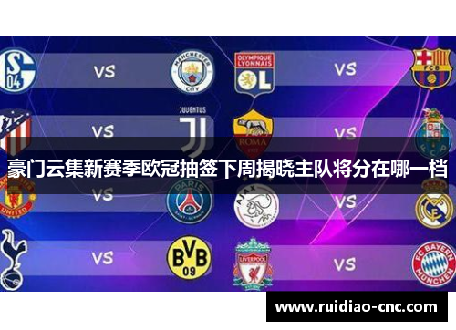 豪门云集新赛季欧冠抽签下周揭晓主队将分在哪一档 豪门云集新赛季欧冠抽签下周揭晓主队将分在哪一档