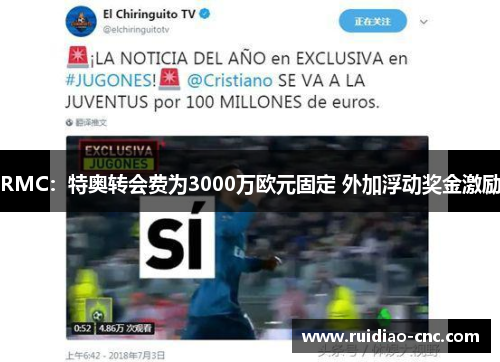 RMC:特奥转会费为3000万欧元固定 外加浮动奖金激励 RMC:特奥转会费为3000万欧元固定 外加浮动奖金激励